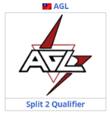 Apex Legends全球系列赛ALGS2022-23年: 分赛2 职业联赛 - 3.11第一天赛况-Zai.Hu 在乎 We Care VK加速器旗下售后中心